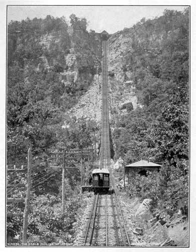 Funiculars • Inclined Elevators